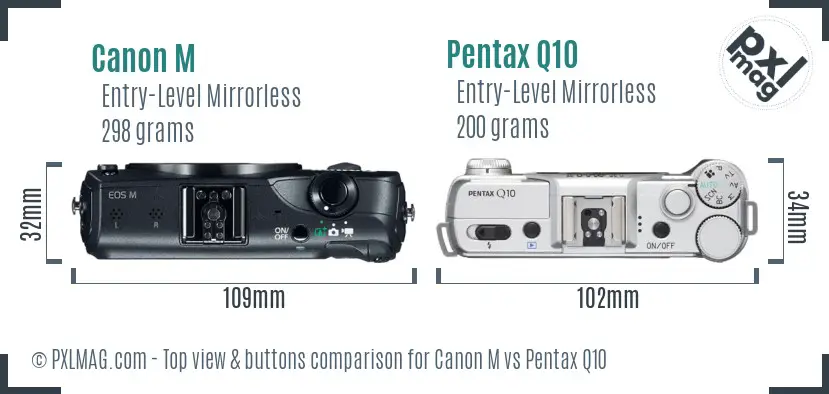 Canon M vs Pentax Q10 top view buttons comparison
