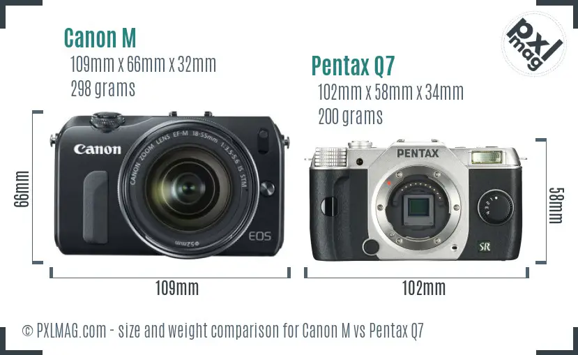 Canon M vs Pentax Q7 size comparison