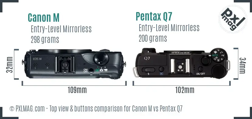 Canon M vs Pentax Q7 top view buttons comparison