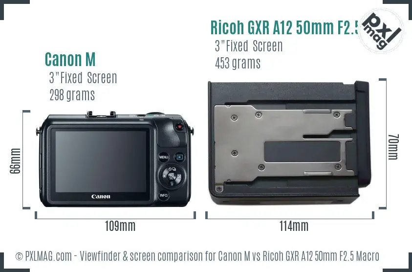 Canon M vs Ricoh GXR A12 50mm F2.5 Macro Screen and Viewfinder comparison