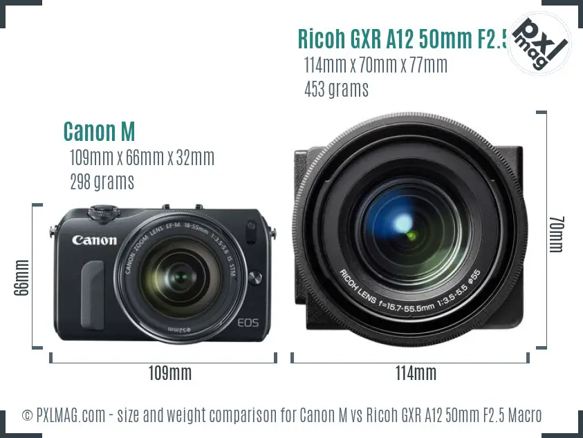 Canon M vs Ricoh GXR A12 50mm F2.5 Macro size comparison