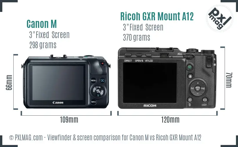 Canon M vs Ricoh GXR Mount A12 Screen and Viewfinder comparison