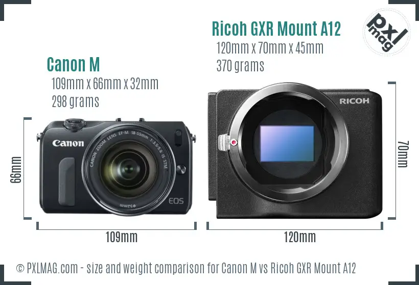 Canon M vs Ricoh GXR Mount A12 size comparison