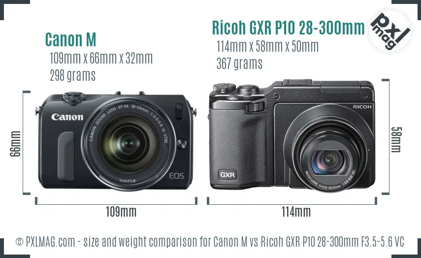Canon M vs Ricoh GXR P10 28-300mm F3.5-5.6 VC size comparison