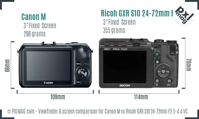 Canon M vs Ricoh GXR S10 24-72mm F2.5-4.4 VC Screen and Viewfinder comparison