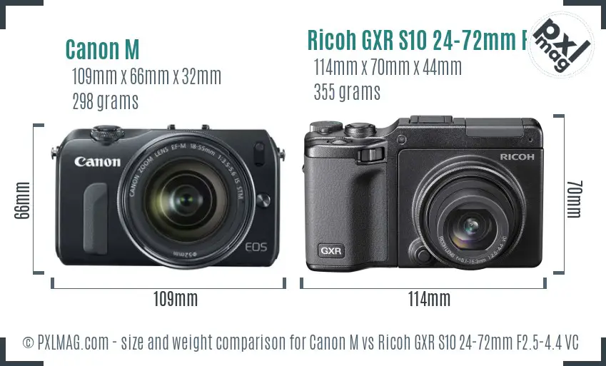 Canon M vs Ricoh GXR S10 24-72mm F2.5-4.4 VC size comparison