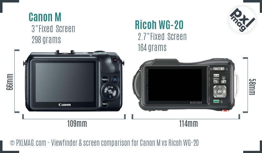 Canon M vs Ricoh WG-20 Screen and Viewfinder comparison