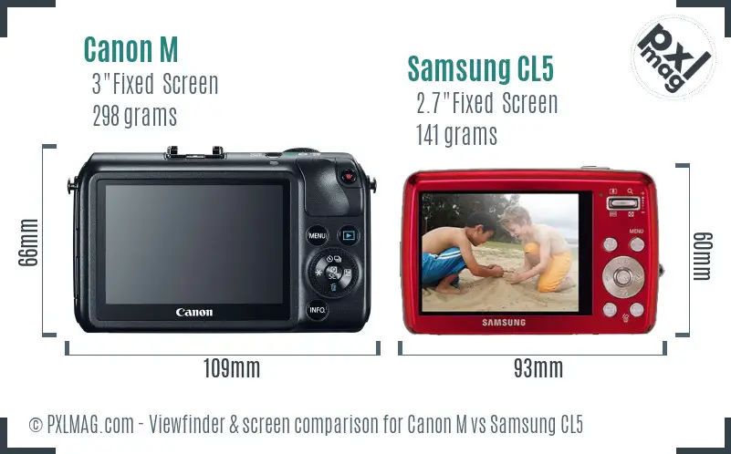 Canon M vs Samsung CL5 Screen and Viewfinder comparison