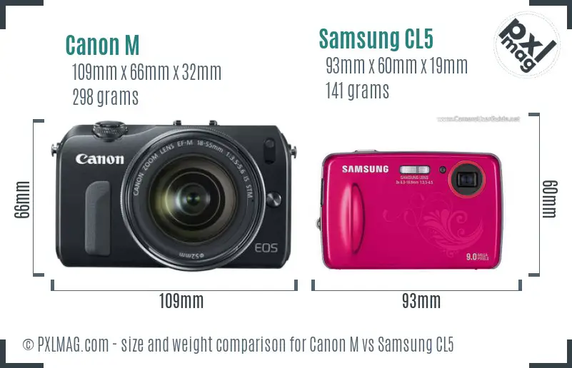Canon M vs Samsung CL5 size comparison
