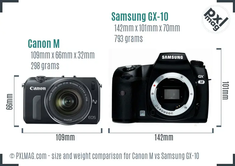 Canon M vs Samsung GX-10 size comparison