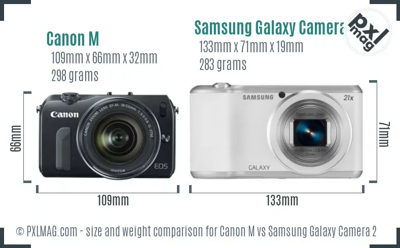 Canon M vs Samsung Galaxy Camera 2 size comparison Canon M vs Samsung Galaxy Camera 2 size comparison