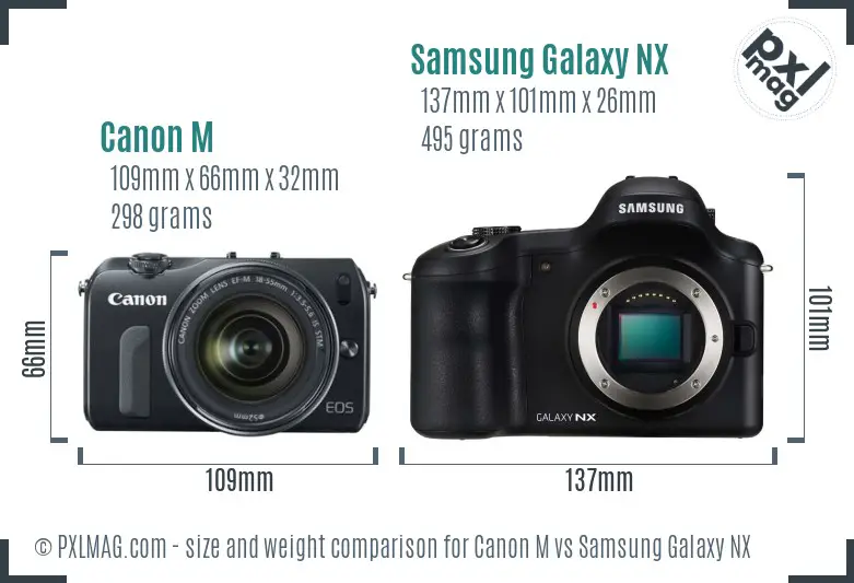 Canon M vs Samsung Galaxy NX size comparison