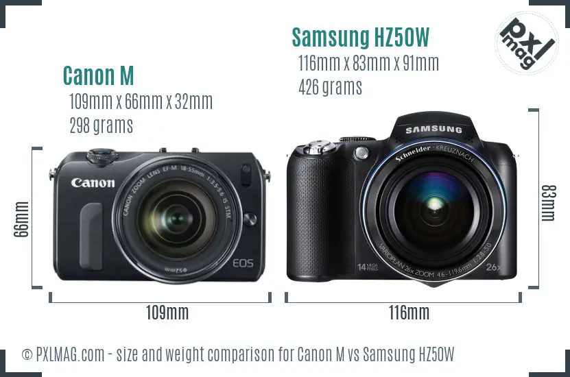 Canon M vs Samsung HZ50W size comparison