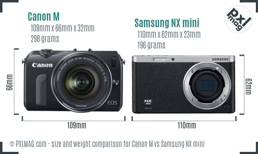 Canon M vs Samsung NX mini size comparison
