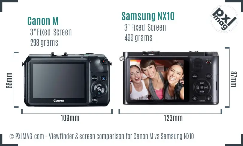 Canon M vs Samsung NX10 Screen and Viewfinder comparison