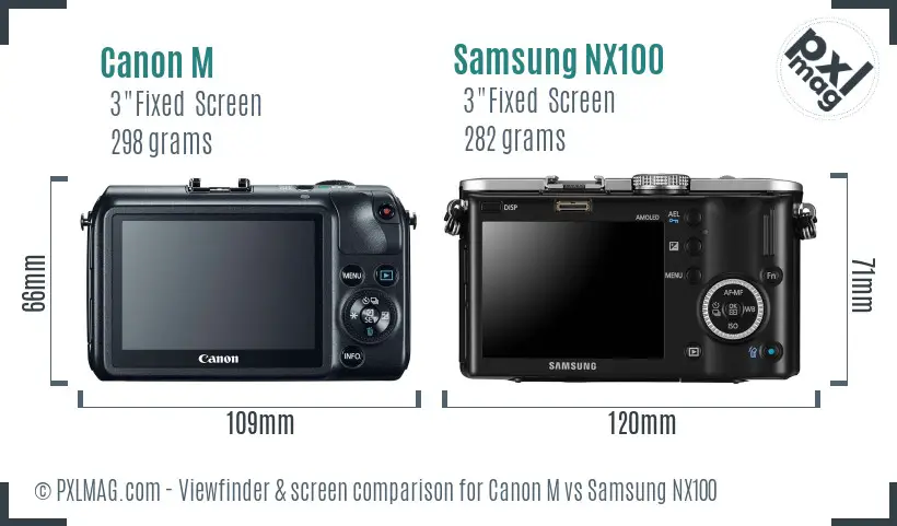 Canon M vs Samsung NX100 Screen and Viewfinder comparison