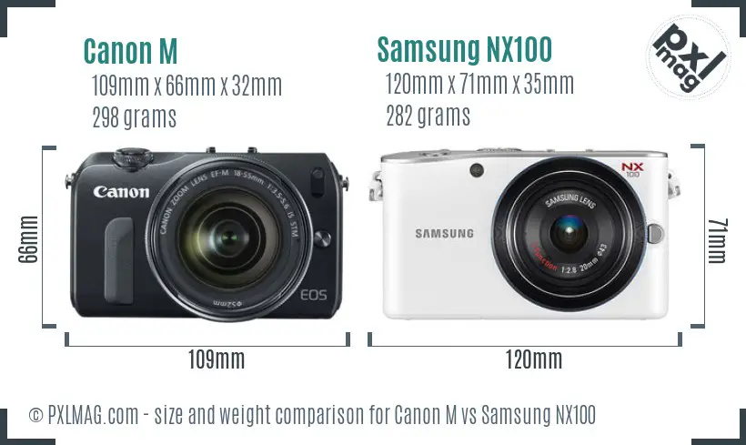 Canon M vs Samsung NX100 size comparison