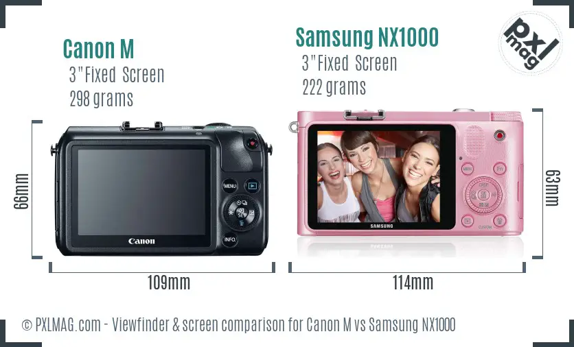 Canon M vs Samsung NX1000 Screen and Viewfinder comparison