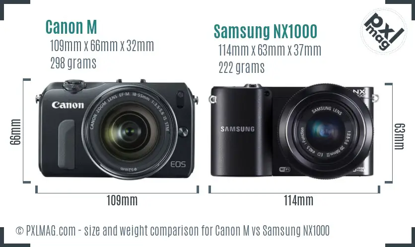 Canon M vs Samsung NX1000 size comparison