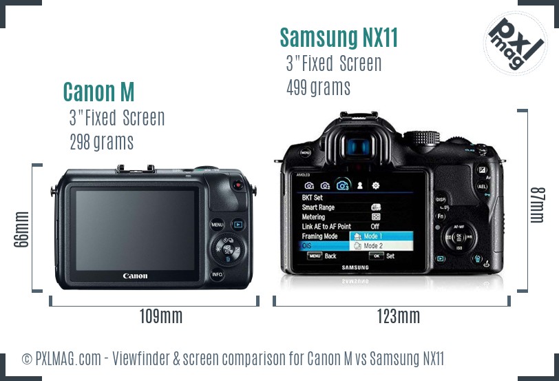 Canon M vs Samsung NX11 Screen and Viewfinder comparison