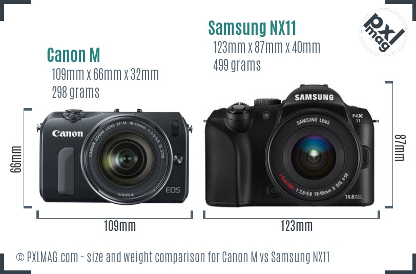Canon M vs Samsung NX11 size comparison Canon M vs Samsung NX11 size comparison