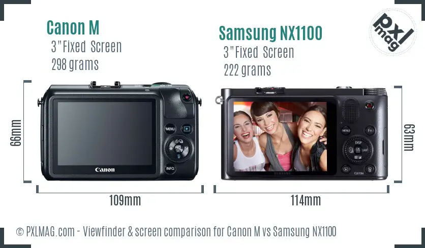 Canon M vs Samsung NX1100 Screen and Viewfinder comparison