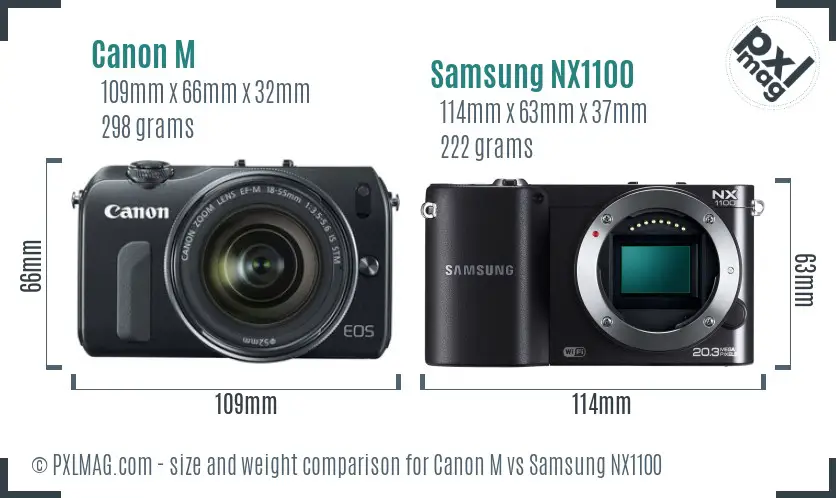 Canon M vs Samsung NX1100 size comparison
