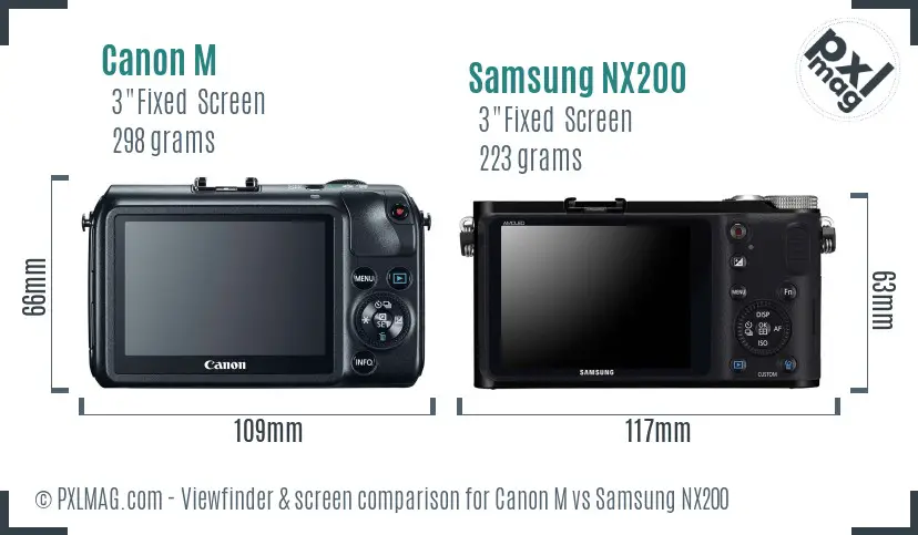 Canon M vs Samsung NX200 Screen and Viewfinder comparison