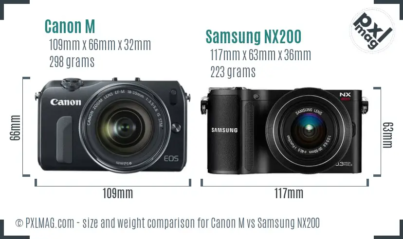Canon M vs Samsung NX200 size comparison