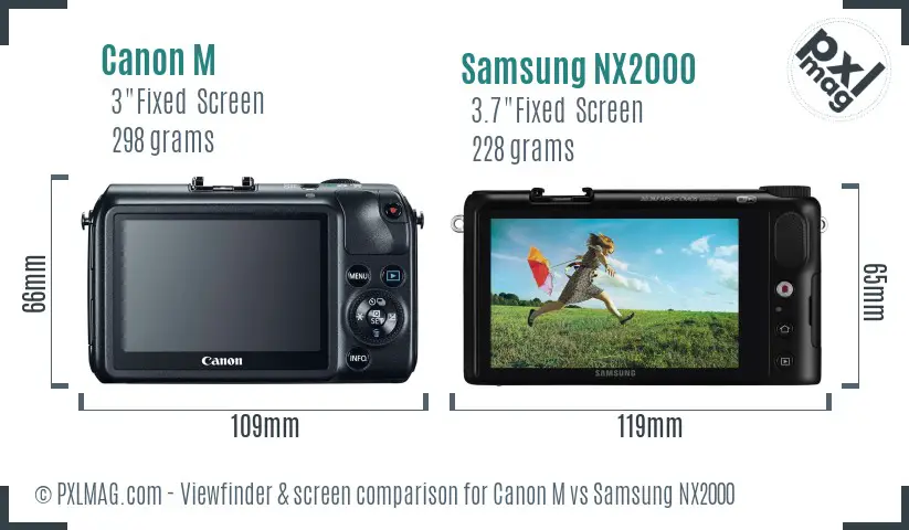 Canon M vs Samsung NX2000 Screen and Viewfinder comparison