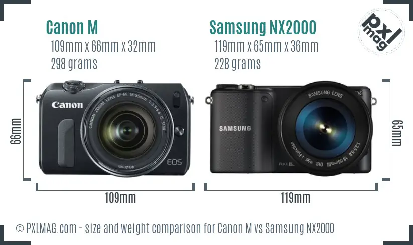 Canon M vs Samsung NX2000 size comparison