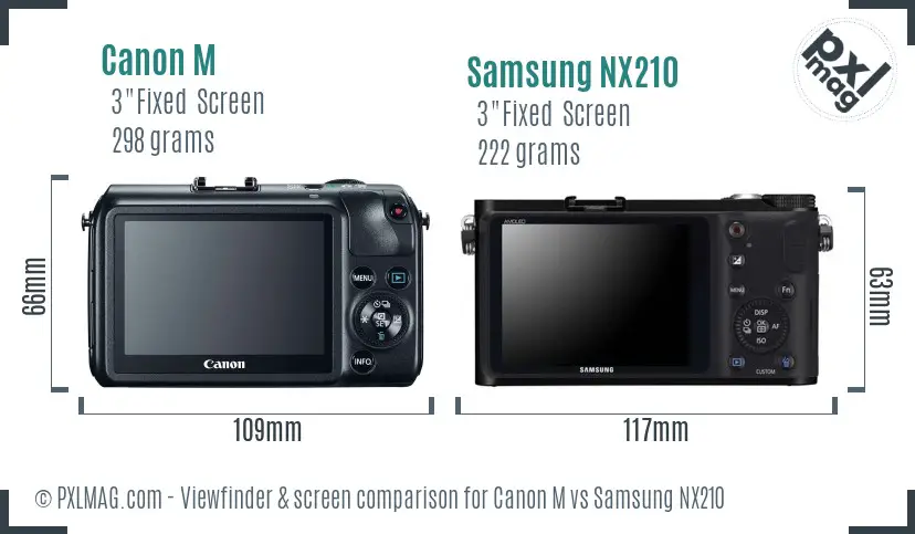 Canon M vs Samsung NX210 Screen and Viewfinder comparison