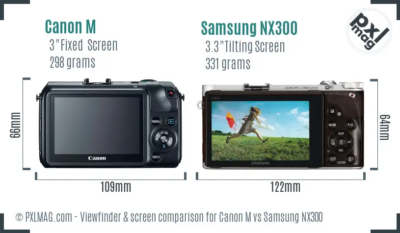 Canon M vs Samsung NX300 Screen and Viewfinder comparison