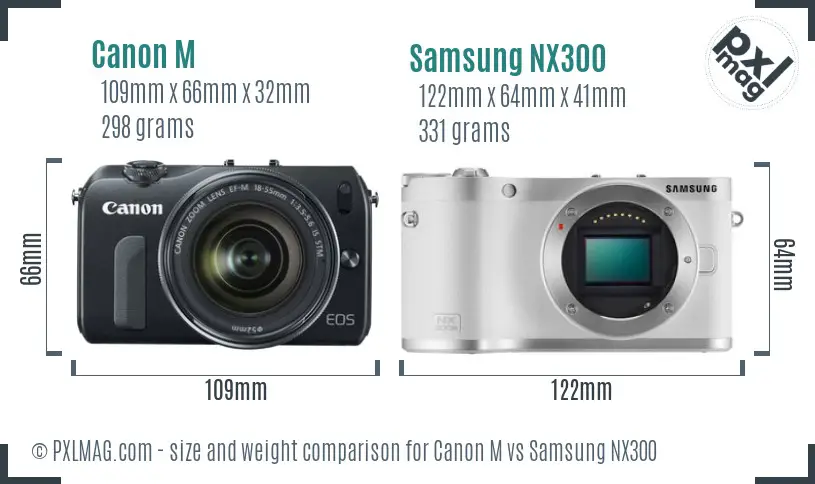 Canon M vs Samsung NX300 size comparison