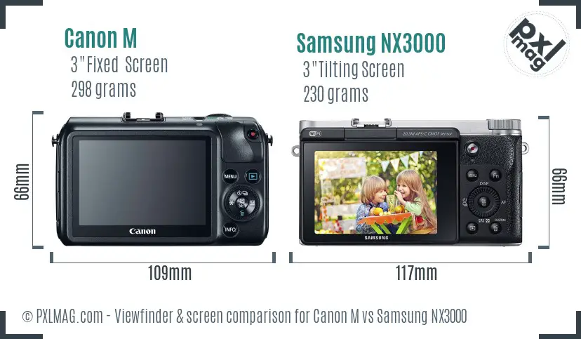 Canon M vs Samsung NX3000 Screen and Viewfinder comparison