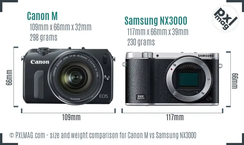 Canon M vs Samsung NX3000 size comparison