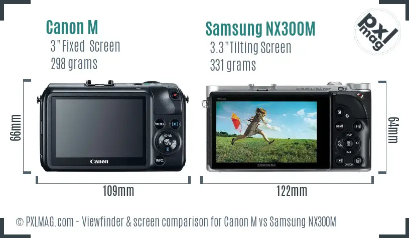 Canon M vs Samsung NX300M Screen and Viewfinder comparison