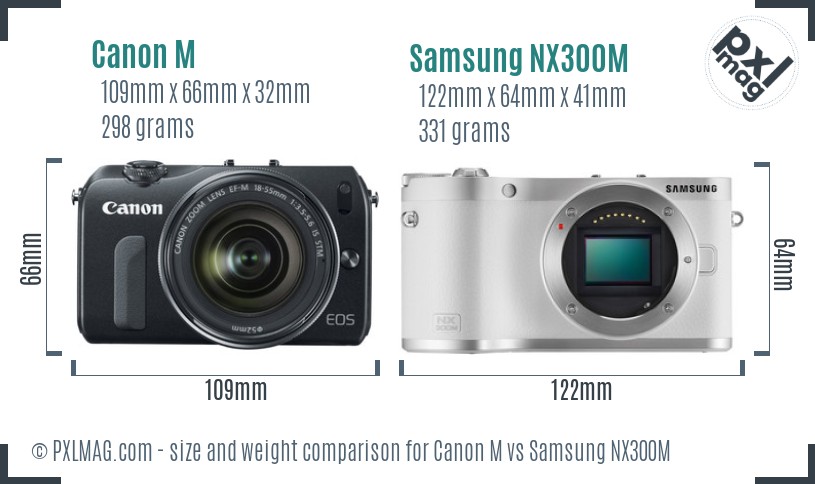 Canon M vs Samsung NX300M size comparison