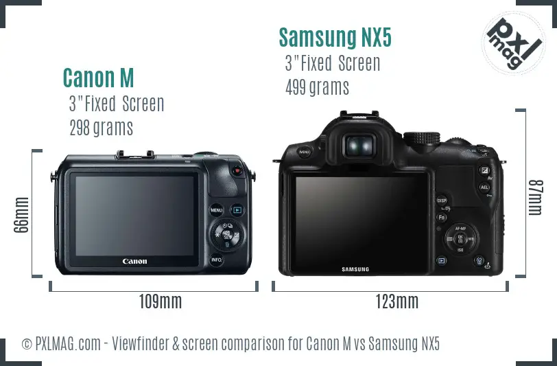 Canon M vs Samsung NX5 Screen and Viewfinder comparison