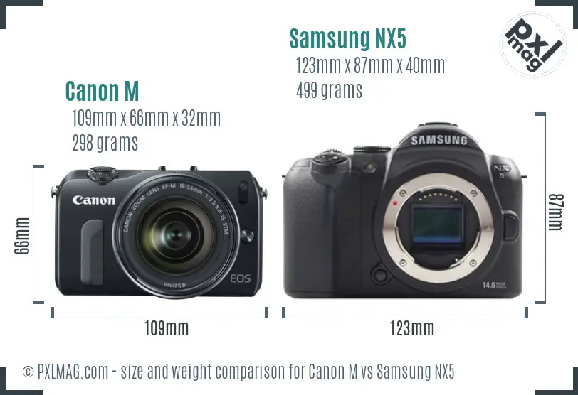 Canon M vs Samsung NX5 size comparison