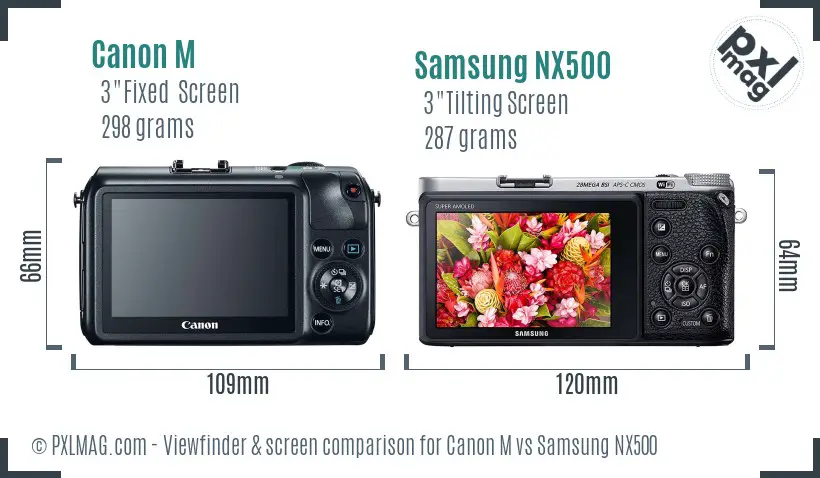 Canon M vs Samsung NX500 Screen and Viewfinder comparison