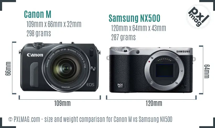 Canon M vs Samsung NX500 size comparison
