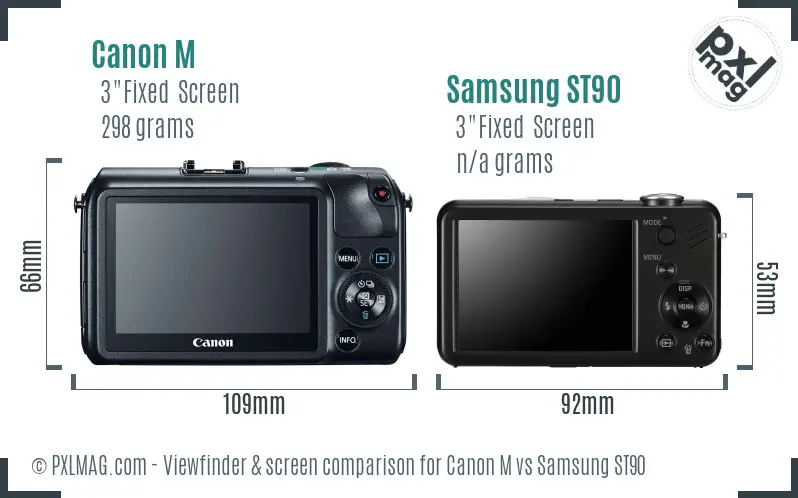 Canon M vs Samsung ST90 Screen and Viewfinder comparison