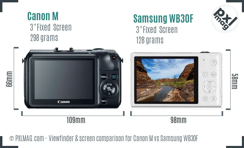 Canon M vs Samsung WB30F Screen and Viewfinder comparison