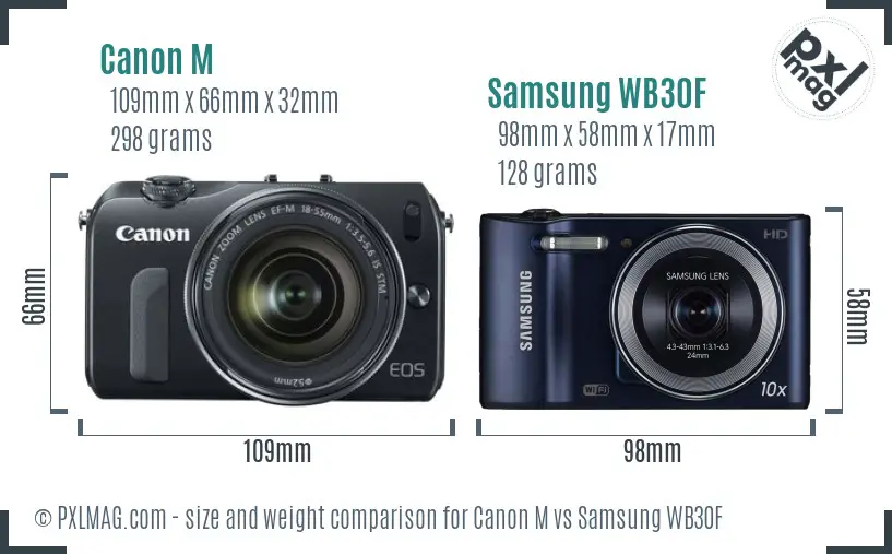 Canon M vs Samsung WB30F size comparison