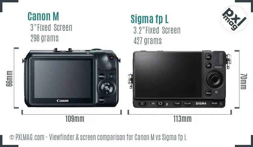 Canon M vs Sigma fp L Screen and Viewfinder comparison