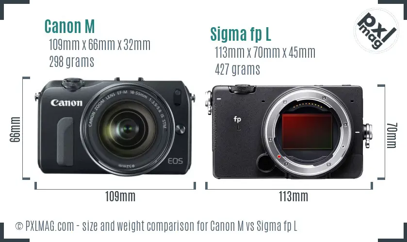 Canon M vs Sigma fp L size comparison