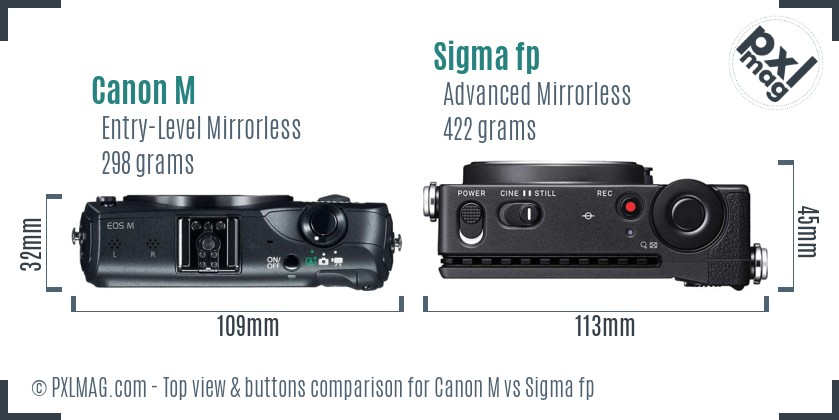 Canon M vs Sigma fp top view buttons comparison