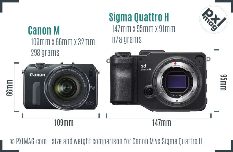 Canon M vs Sigma Quattro H size comparison
