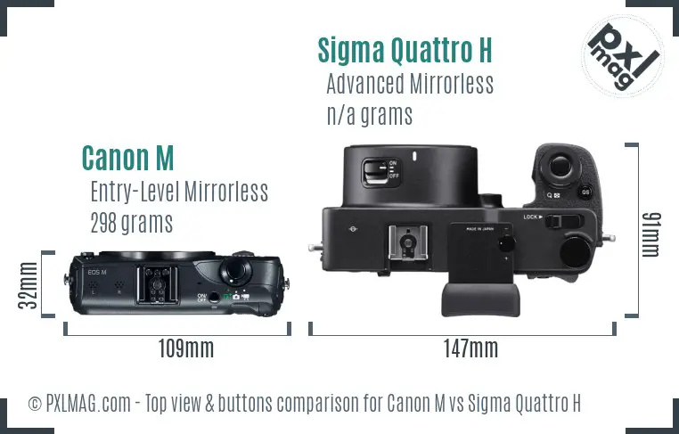 Canon M vs Sigma Quattro H top view buttons comparison